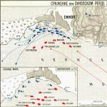 Восемь любопытных фактов о синопском сражении Последнее сражение парусных флотов
